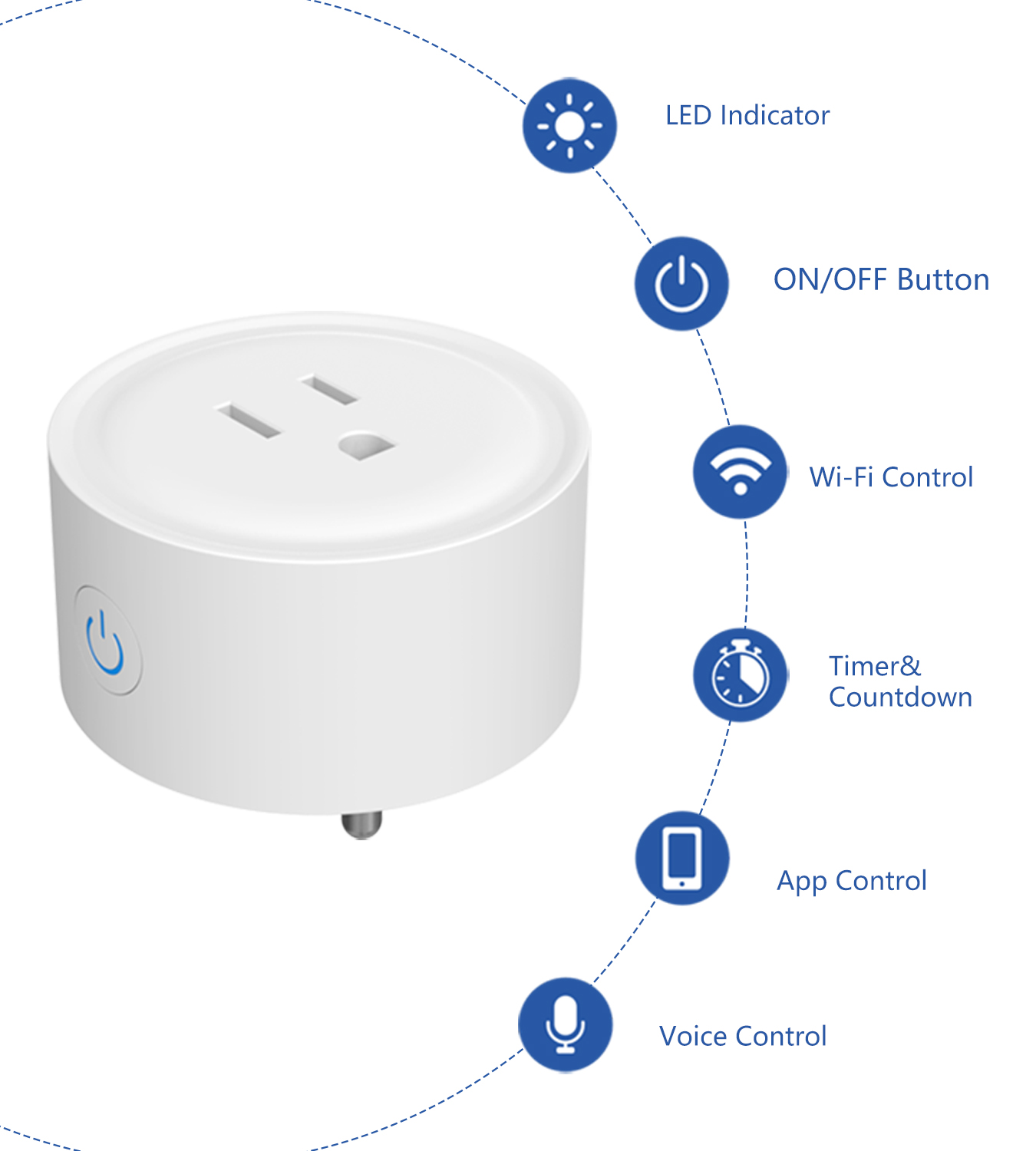 Tuya WiFi US Round 10A Smart P - Smart Accessories recensie en prijs