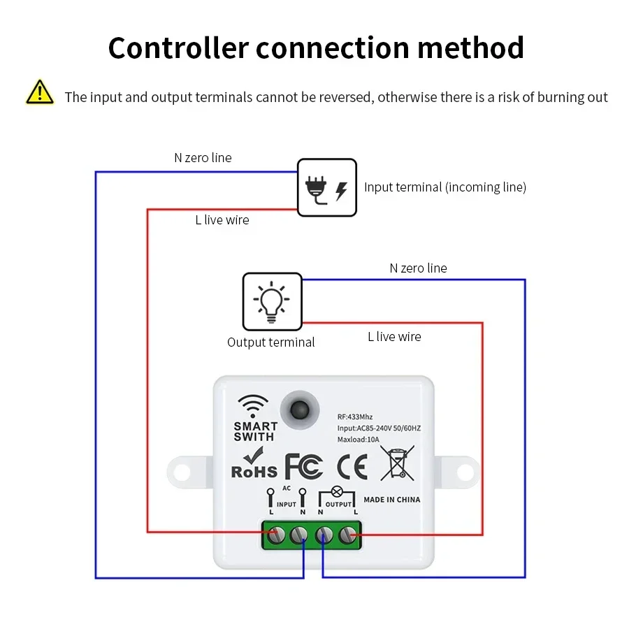 RF 433MHz Wireless Remote Cont - Smart Accessories recensie en prijs
