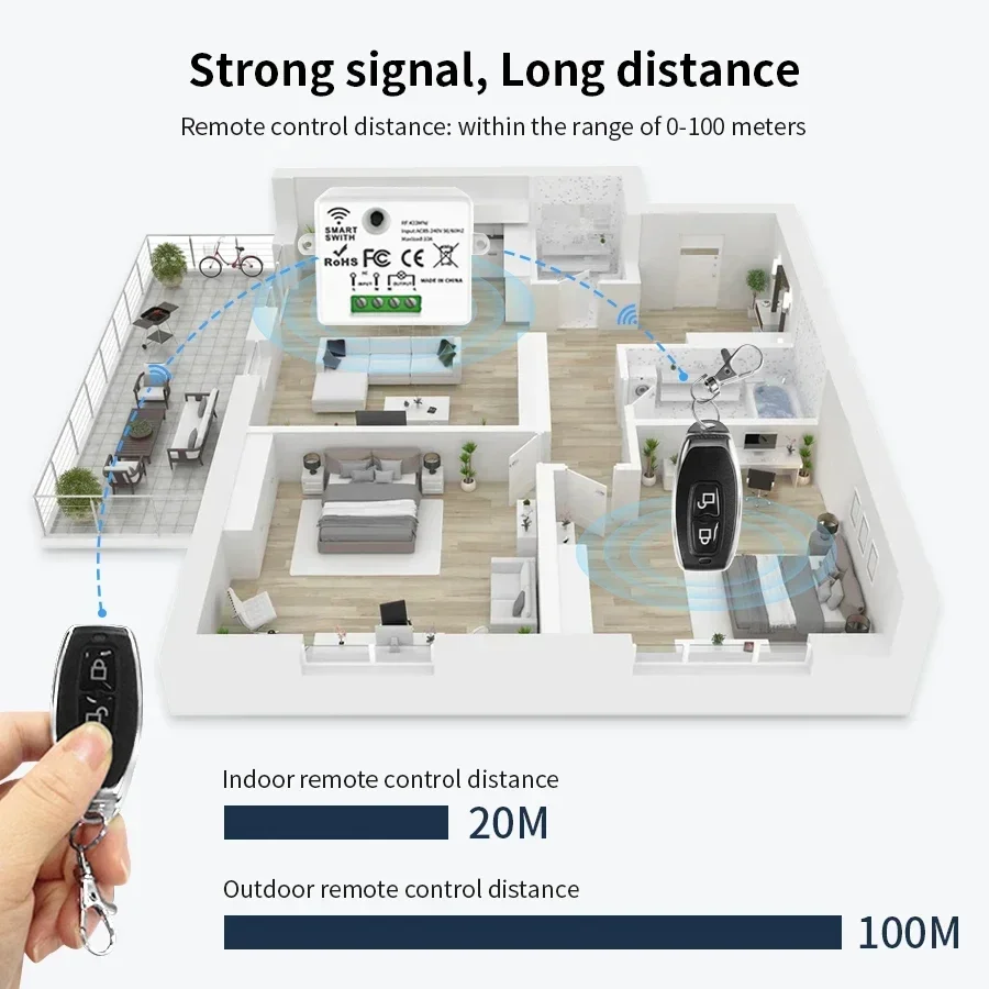 RF 433MHz Wireless Remote Cont - Smart Accessories recensie en prijs