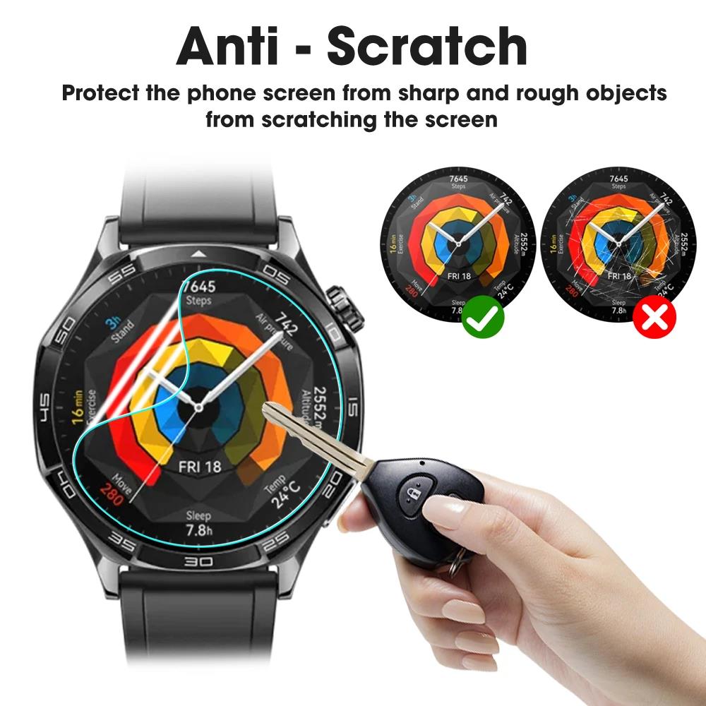 1-5Pcs Hydrogel Screen Protect - Titan Smartwatch Accessories recensie en prijs