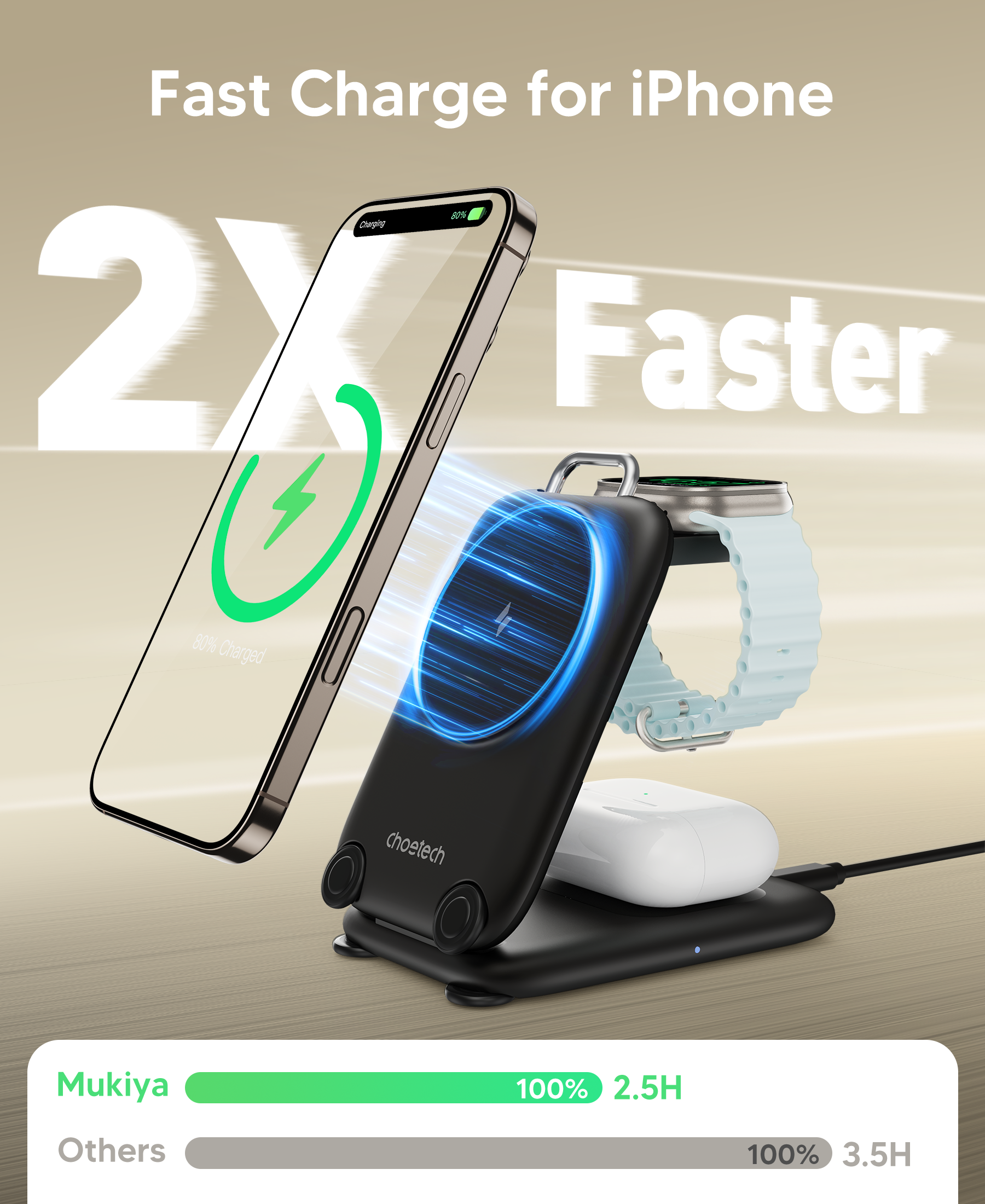 3-in-1  Travel Fast Charge Wir - Smartwatch Ac recensie en prijs