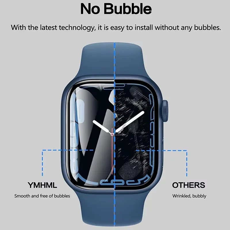 Protector Film For Apple Watch - Smartwatch Icon recensie en prijs