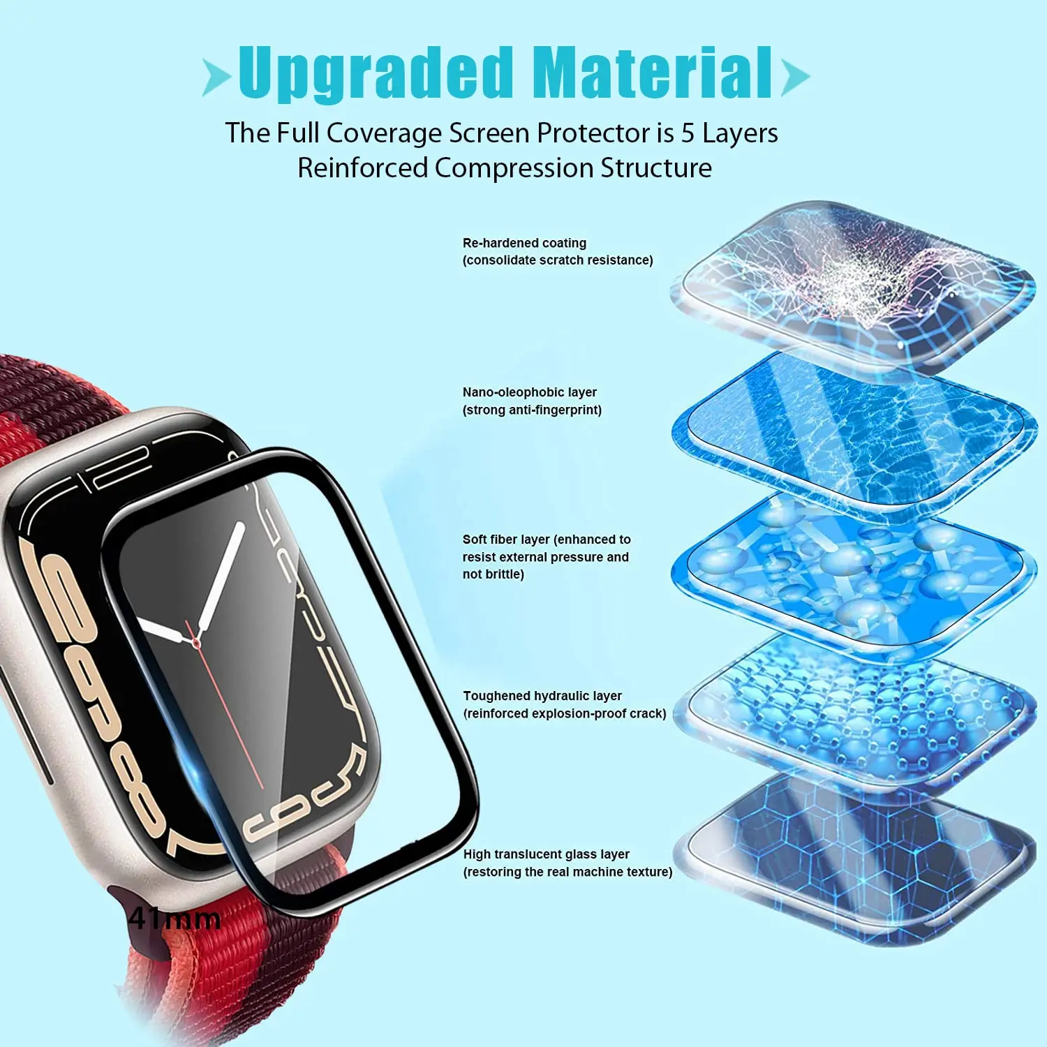 Screen Protector 3D Tempered F - Smartwatch Icon recensie en prijs