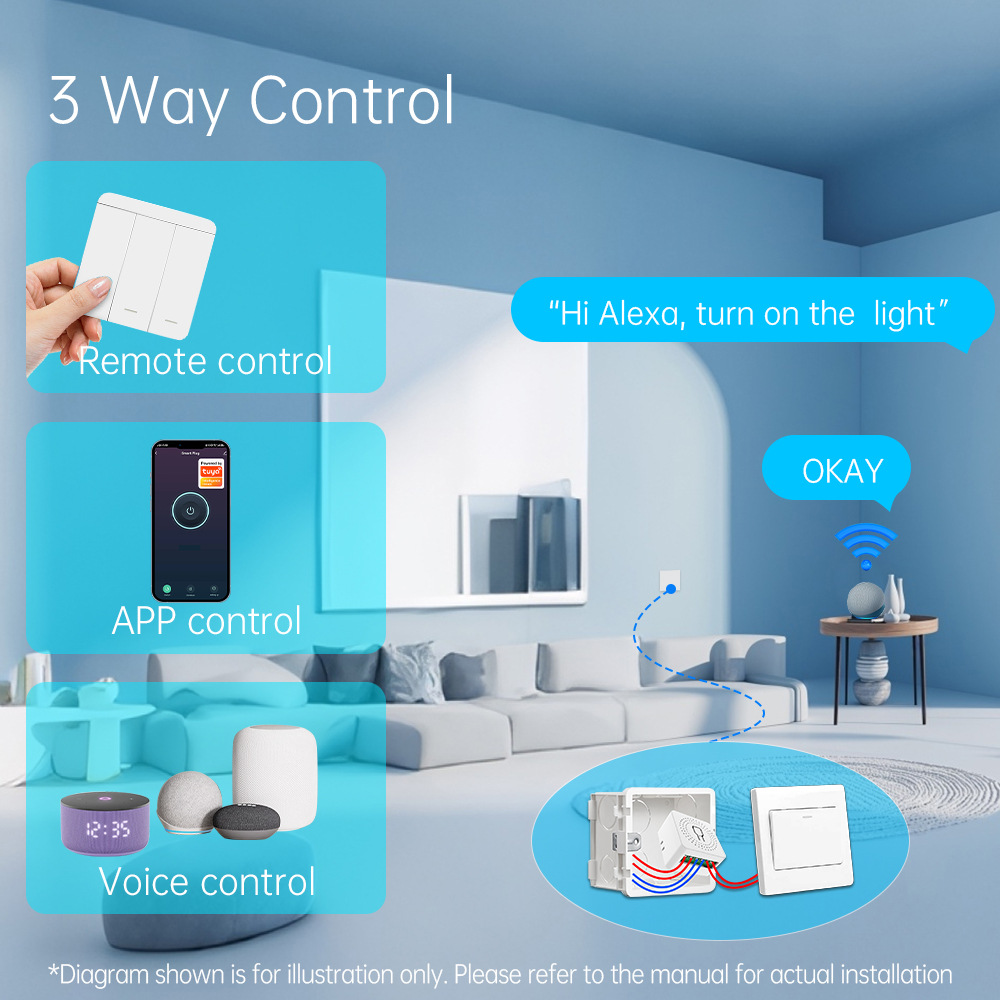 Tuya WiFi Smart Light Switch S - Smart Accessories recensie en prijs