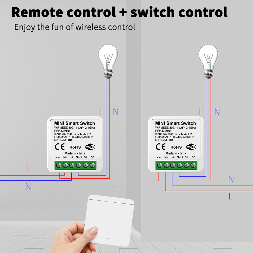 Tuya WiFi Smart Light Switch S - Smart Accessories recensie en prijs