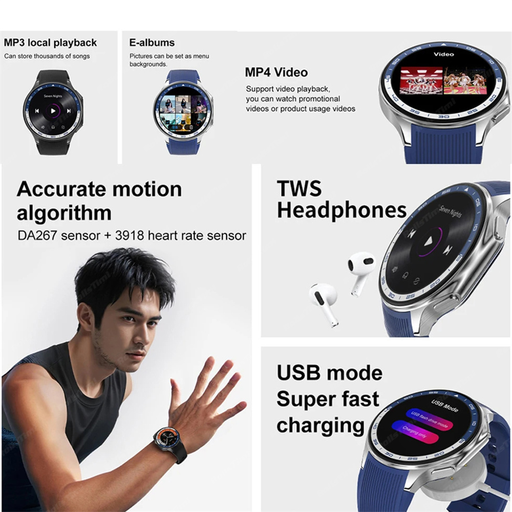1.43 AMOLED Smart Watch 3D Sur - Smartwatch X recensie en prijs