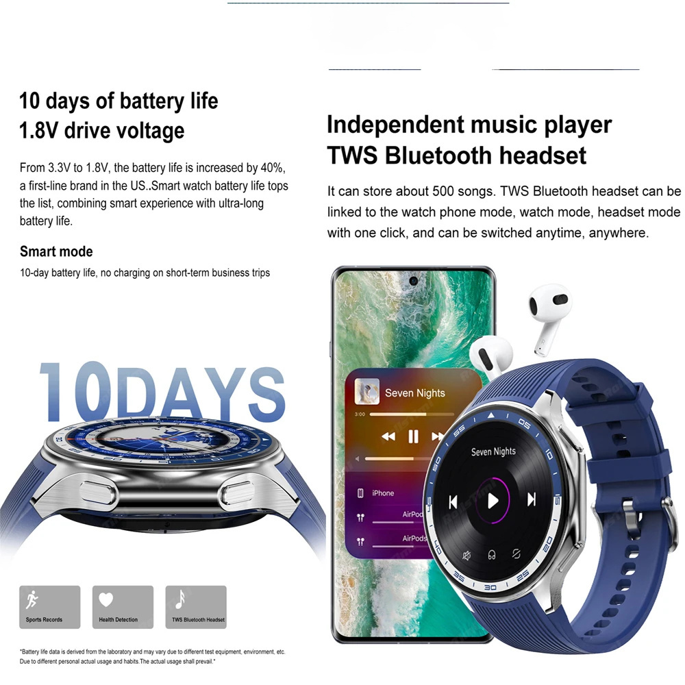 1.43 AMOLED Smart Watch 3D Sur - Smartwatch X recensie en prijs