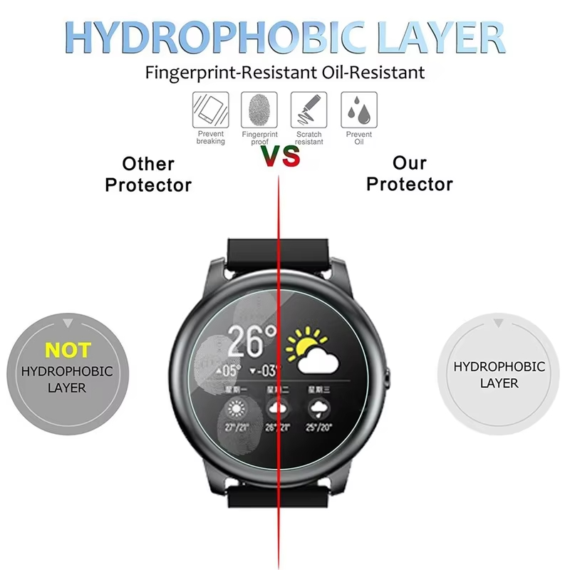 Tempered Glass For hayLou sola - Smartwatch Icon recensie en prijs