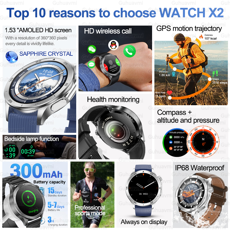 2025 Original For OPPO WATCH X - Smartwatch X2 recensie en prijs