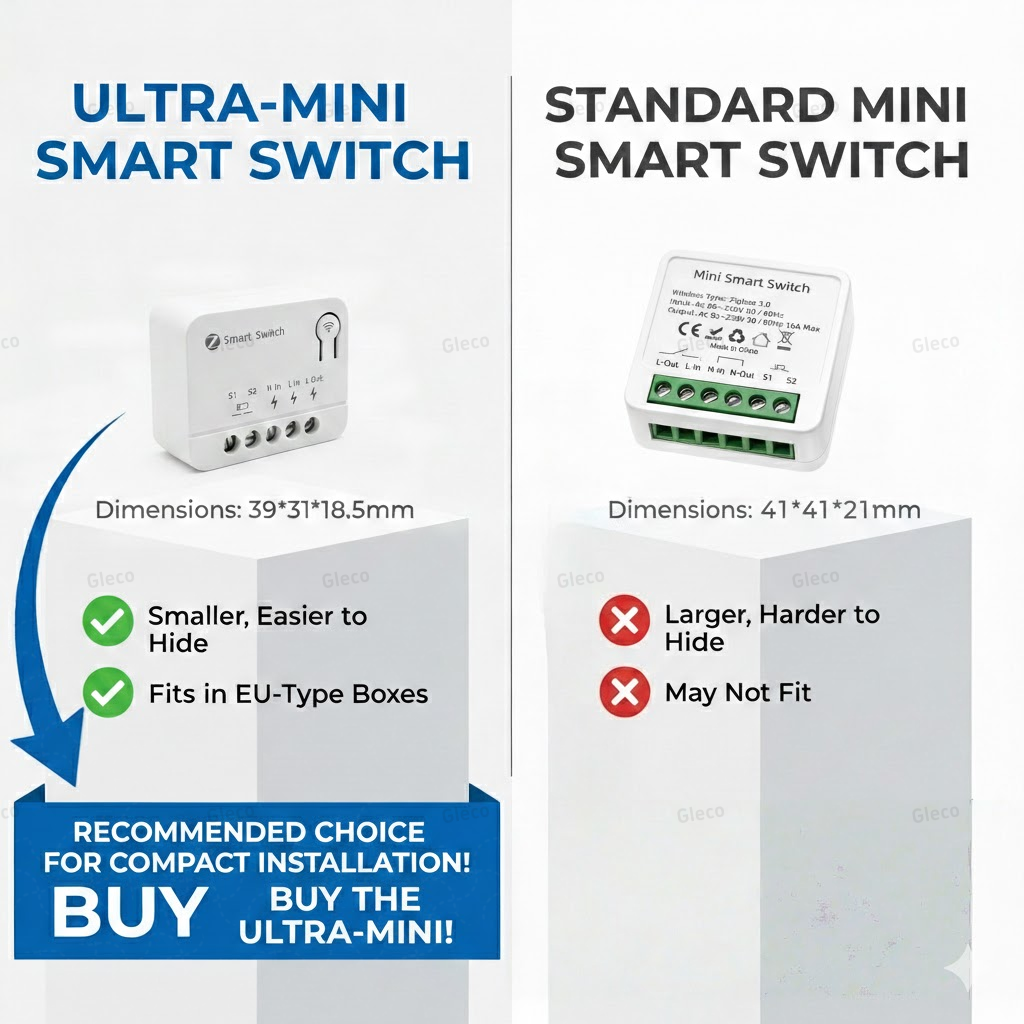 Zigbee TUYA 1/2Gang Mini Smart - Smart Accessories recensie en prijs