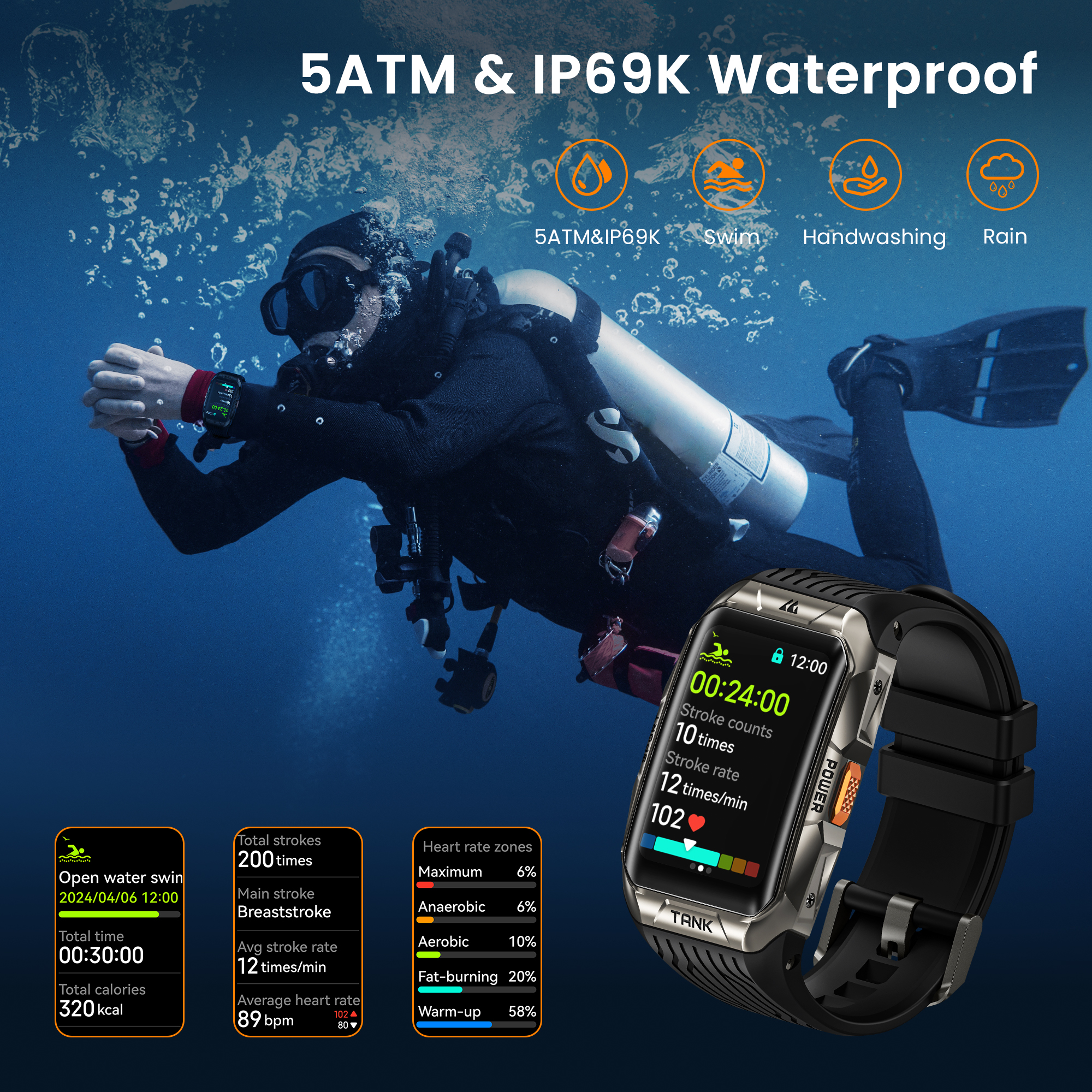 KOSPET TANK X2 Smart Watch For - Smartwatch X2 recensie en prijs