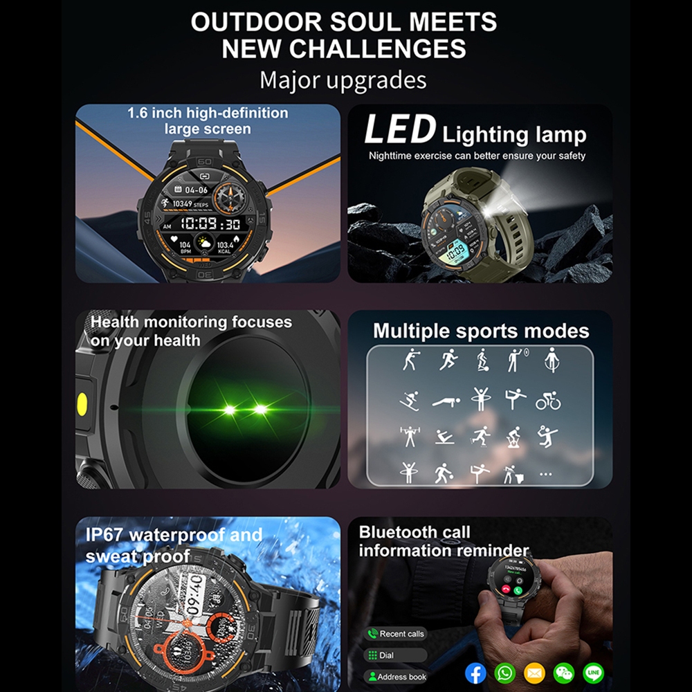 Outdoor Military Rugged Smartw - Smartwatch X2 recensie en prijs