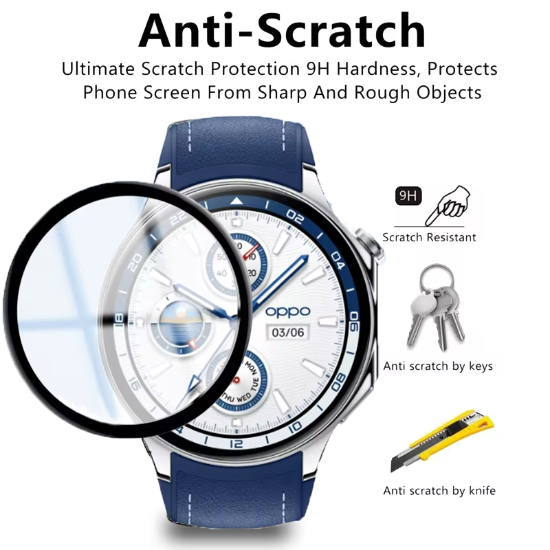 Screen Protector For OPPO Watc - Smartwatch X recensie en prijs