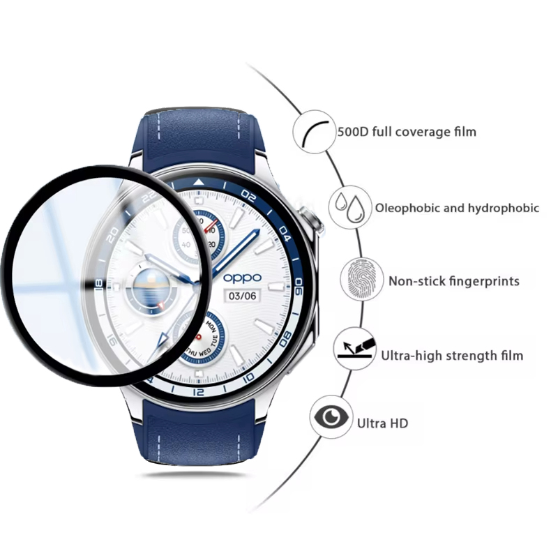 Screen Protector For OPPO Watc - Smartwatch X recensie en prijs