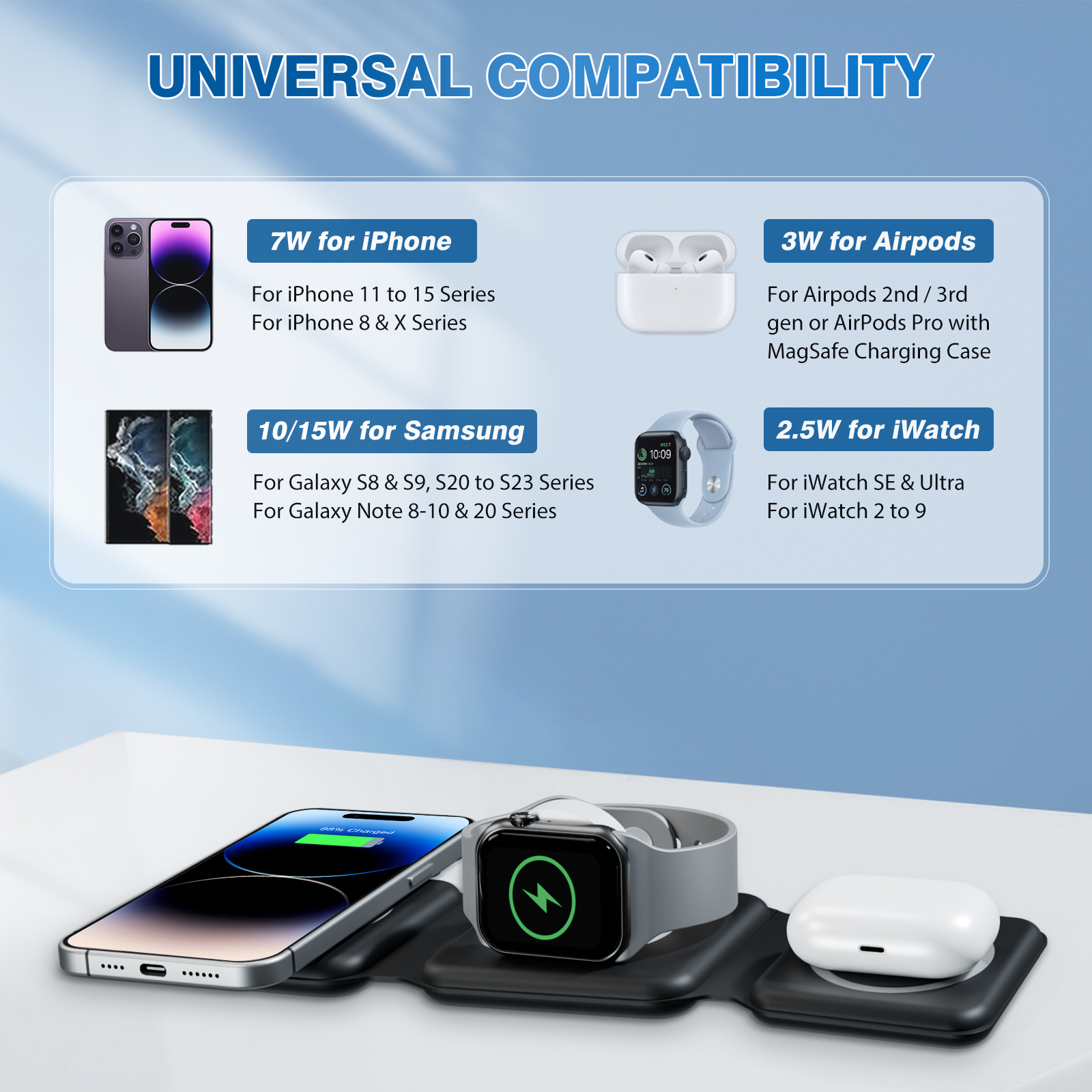 15W Magnetic Wireless Chargers - Smartwatch X recensie en prijs