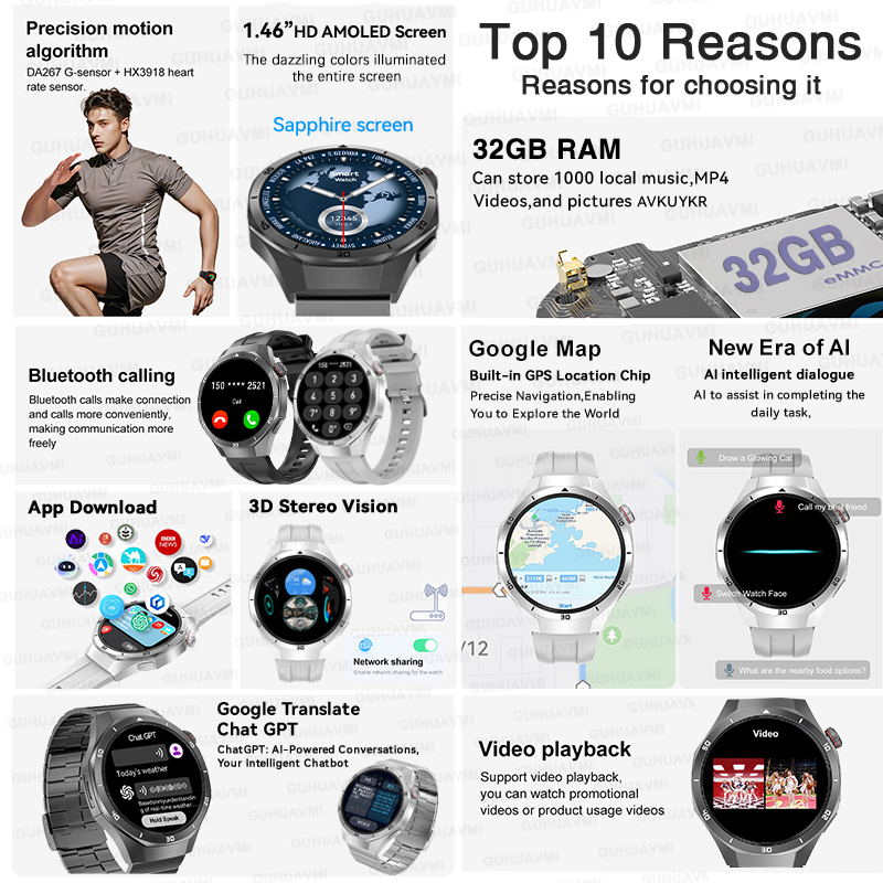 2026 New Watch 5 Pro GPS Map N - Smartwatch Nexus recensie en prijs